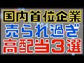 国内首位なのに売られすぎな高配当３選！