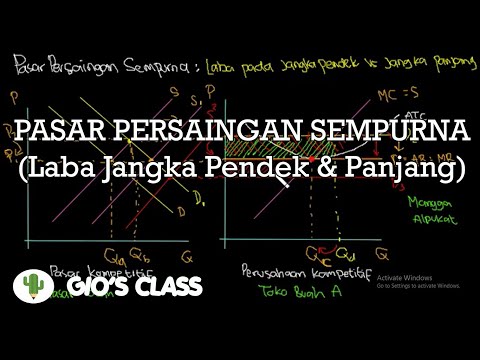 Video: Untuk perusahaan persaingan sempurna dalam jangka pendek?