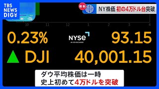NYダウ平均株価　史上初めて4万ドル突破　FRB年内利下げに期待感｜TBS NEWS DIG