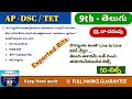 AP- TET/DSC - 13. నా చదువు (9th- తెలుగు- Practice bits )important bits, #9thteluguimportantbits