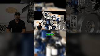 Volvo D13 rear housing leak repair recommended Proper gear lash on the ￼rear gear train is critical