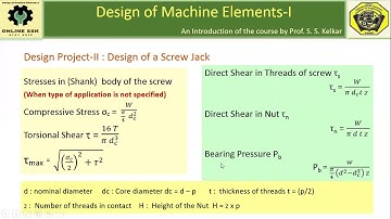 Unit-IV Video on Design Project-II : Design of a Screw Jack