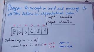 Program on Rearranging letters in a word