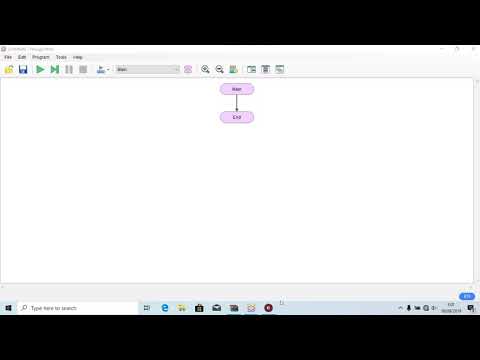 Flowchart luas jajargenjang