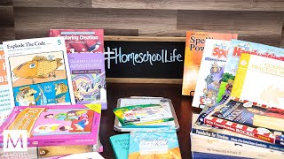 Homeschool Life: Overview of Learning Styles: Right Brain vs Left Brain Learning Styles