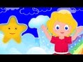 Chubby bochechas Covinha queixo | Desenhos animados para crianças | rima Popular | Chubby Cheeks