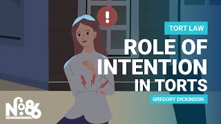 The Role of Intention in Torts