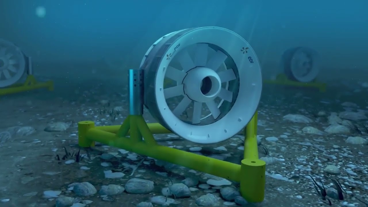 EU'S ENERGY STRATEGY