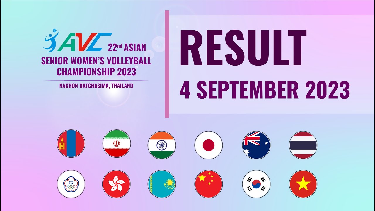 2023 Asian Women's Volleyball Championship Second Round Result 4