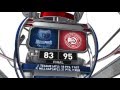 Memphis Grizzlies Vs Atlanta Hawks March 12 2016 