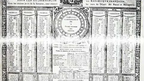 Quels sont les noms des mois du calendrier républicain Quels sont les noms des mois du calendrier républicain