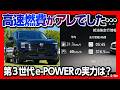 【高速燃費が…】納車された新型キックスG e-4ORCEで320kmの長距離試乗! 第3世代e-POWERの燃費は? プロパイロットの進化を検証! 唯一の不満点はアレ。NISSAN KICKS