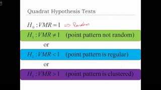 GEOG 3020 Lecture 19-5 Point Pattern Analysis