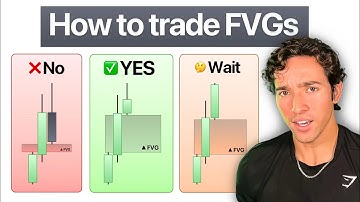 Most Traders Don’t Understand This About FVGs