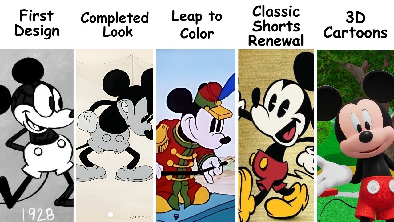 The Entire Evolution of MICKEY MOUSE Over 90 Years Explained In Detail