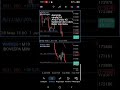 Aprendendo operar bolsa de valores