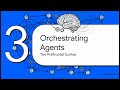 The 7-Step Roadmap to Mastering Agentic AI in 2026