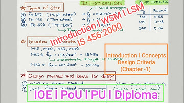 RCC l Introduction l Basic Concepts l WSM l LSM