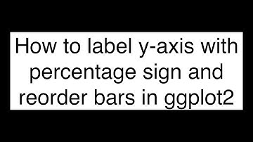 How to Label the Y Axis with percentage sign and Order Bars in ggplot2