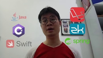 My Motivation for Apple Academy 2020