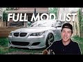 M5 E60 FULL MOD LIST - (WHERE TO BUY PARTS AND FOR HOW MUCH)