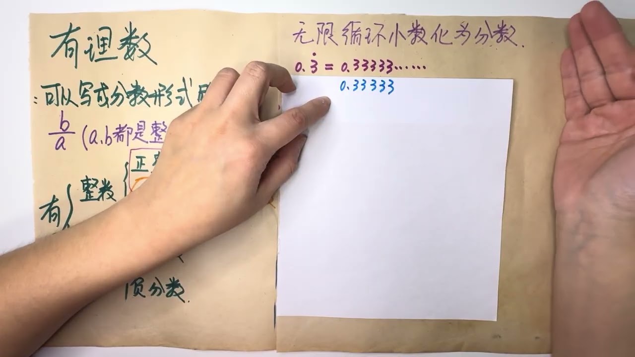 初中数学 有理数之无限循环小数化为分数