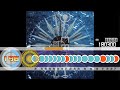 【核P-MODEL】Big Brother 創作譜面【太鼓さん次郎】