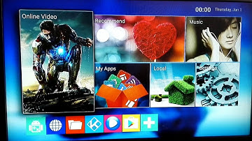Mini M8S II Smart TV Box Android 6.0.1 - CZ