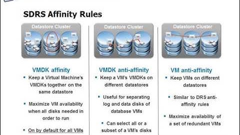 Lesson 29   Storage DRS