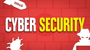 What is Cybersecurity? | Security+ SY0-701 Course