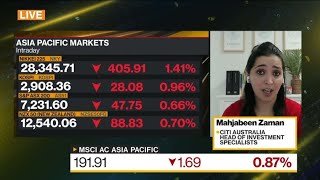 Omicron Variant May See Markets Soften a Little: Zaman