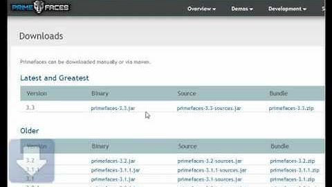 Utilizando o PrimeFaces e seus temas