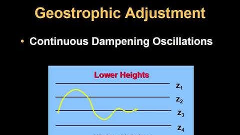 ATSC 210 Unbalanced Flow Part 3 - Geostrophic Adjustment