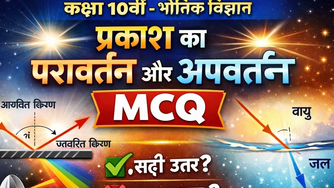 Physics 10th class प्रवर्तन और अपवर्तन का MCQ 