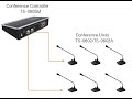ITC TS 0605M Conference System Connectivity and Functionality  with TS-0602/TS-0602A Conference Unit