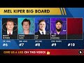 LATEST Mel Kiper 2024 NFL Draft Prospects Big Board: Jayden Daniels Moves Up, TJ Tampa Breaks Top 25