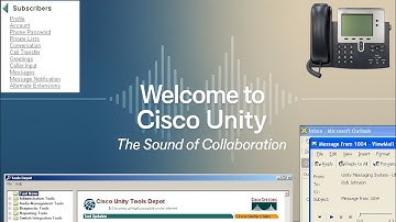 Welcome to Cisco Unity | The Sound of Collaboration