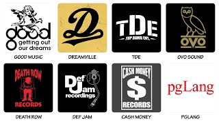Celebrity Every Major Hip Hop Label Explained in 33 Minutes Wealth