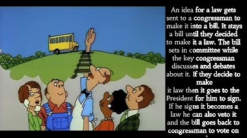 Article I: The Legislative Branch