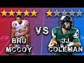 5 star athlete vs 1 star athlete  sharpe sports