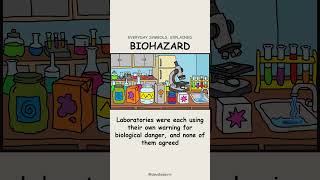 The Biohazard Symbol Was Designed To Mean Nothing | Symbols Explained
