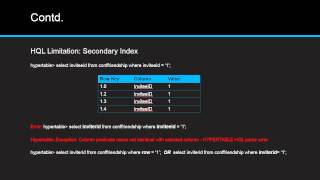 Benchmarking Hypertable Results