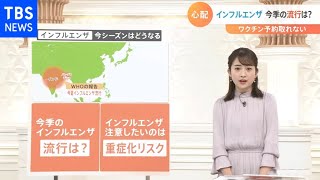 今年のインフルエンザの流行は？ワクチンはいつ打てばいい？