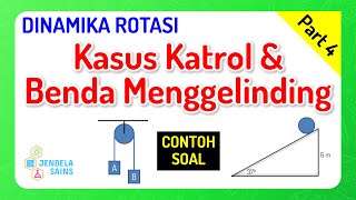 Dinamika Rotasi • Part 4: Contoh Soal Katrol & Benda Menggelinding Dinamika Rotasi • Part 4: Contoh Soal Katrol & Benda Menggelinding