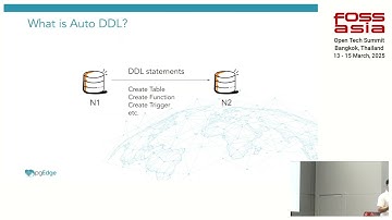 Automatic DDL Replication with pgEdge Distributed Postgres, Hari Kiran | FOSSASIA Summit 2025