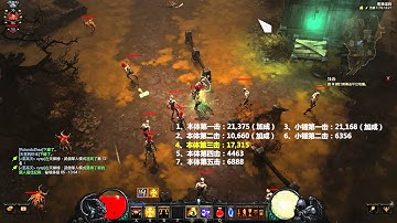 Blessed hammer - Limitless rune test 2