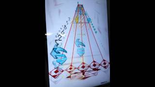 (MUSECA) Redshift (朱) 93.6%