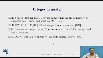Data types and Instruction sets of 8087