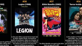 Corey Feldman - Best movies