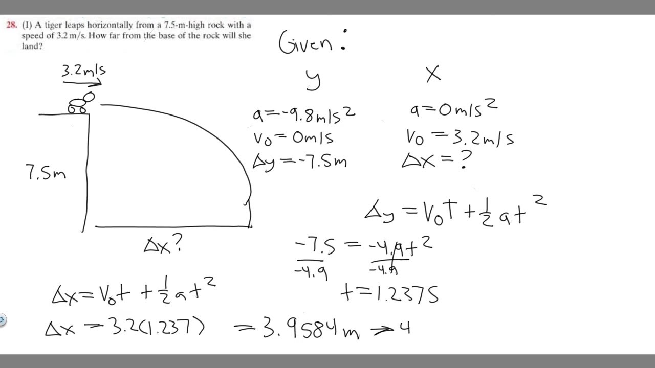 A tiger leaps horizontally from a 7.5-m-high rock with a speed of 3.2 m/s. How far will she land?